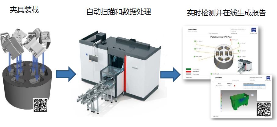 乌海乌海蔡司乌海工业CT